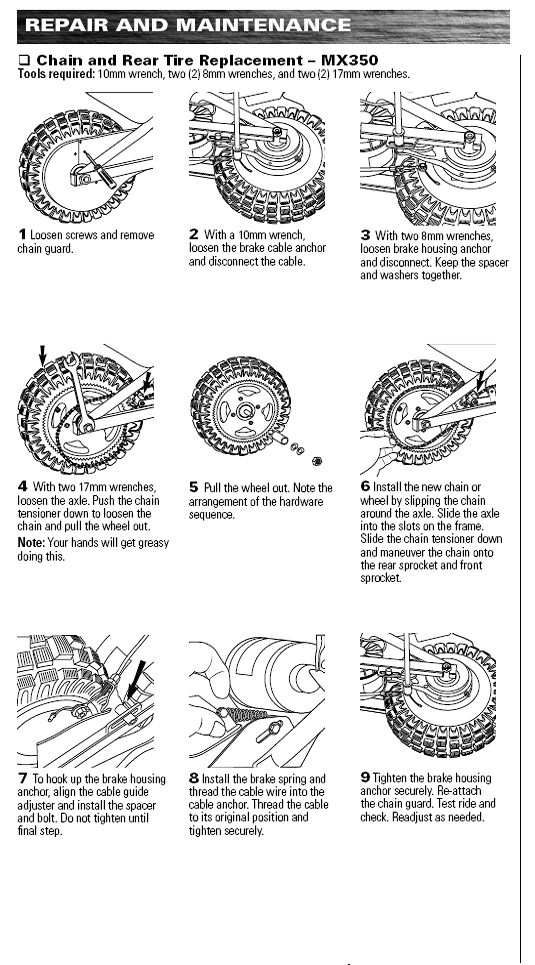 Index Of Manuals