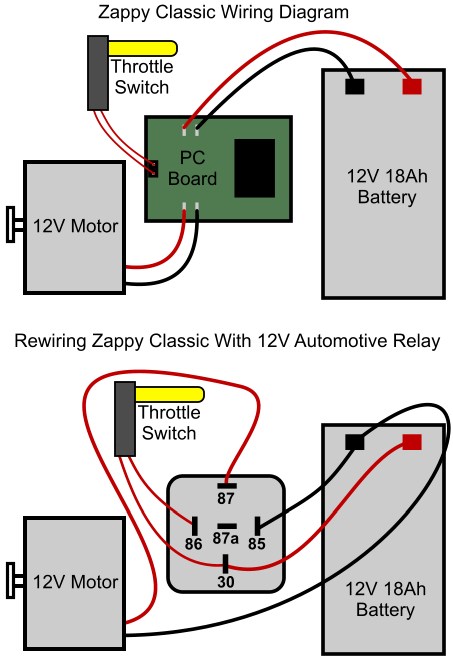 [DIAGRAM] Jazzy Scooter Wiring Diagram Picture Schematic - MYDIAGRAM.ONLINE