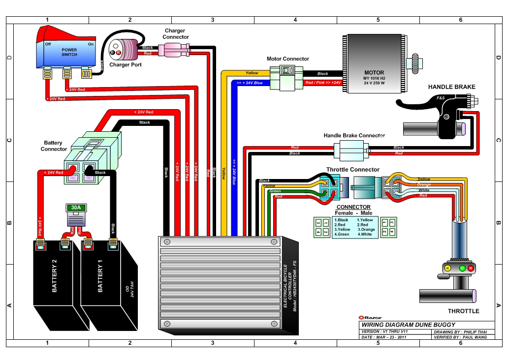 Gy6 Wiring Diagram from www.electricscooterparts.com