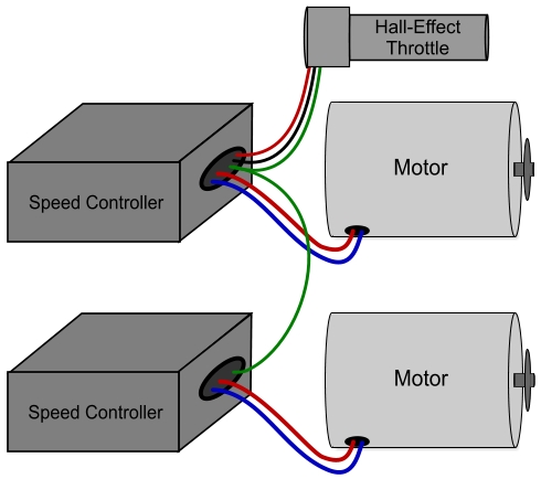 s s e accelerator diagram wire one electric scooter or bike throttle to two speed s s e accelerator diagram wire one electric scooter or bike throttle to two speed