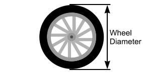 Computer Wheel Size Chart