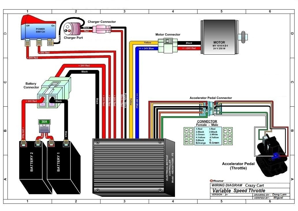 Razor Crazy Cart Parts - ElectricScooterParts.com bicycle motor wiring diagram 